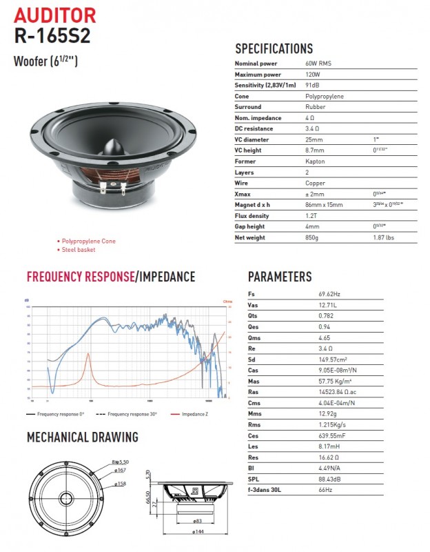 Focal.jpg