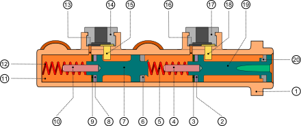 Master_cylinder_scheme.svg.png