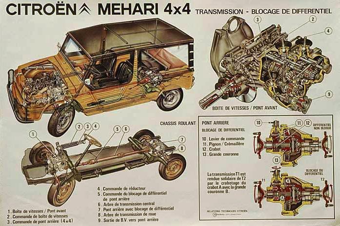 1979_Mehari4x4.jpg