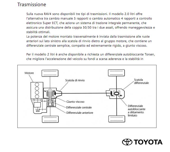 Trasmissione rav.JPG