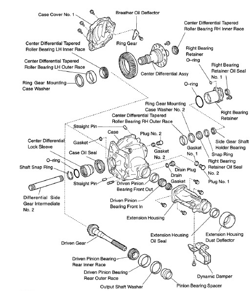 transfer box rav 4 II.jpg