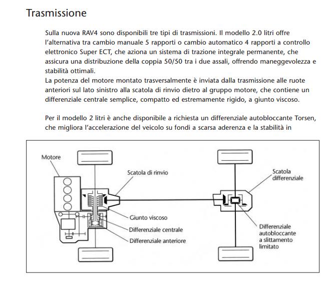 Trasmissione.JPG