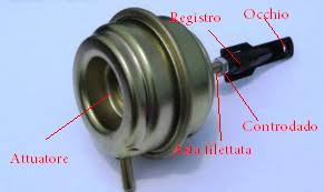 Attuatore.JPG